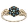 9ct Yellow Gold Green Gemstone Flower Cluster Ring