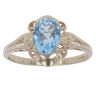 9ct Yellow Gold Blue Topaz Single Stone Ring