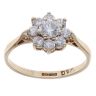 9ct Yellow Gold Cubic Zirconia Flower Cluster Ring