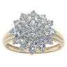 9ct Yellow Gold Aquamarine Cluster Ring