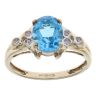 9ct Yellow Gold 0.05ct Diamond and Blue Topaz Ring