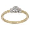 18ct Yellow Gold 0.25ct Brilliant Cut Diamond Solitaire Ring