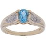 9ct Yellow Gold 0.05ct Diamond and Blue Topaz Ring