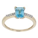 9ct Yellow Gold 0.08ct Diamond And Created Topaz Single Stone Ring