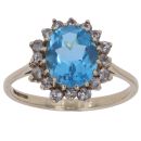 9ct Yellow Gold Cubic Zirconia and Blue Topaz Cluster Ring
