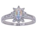 9ct White Gold Coated Cubic Zirconia Cluster Ring