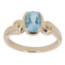 9ct Yellow Gold Created Topaz Single Stone Ring