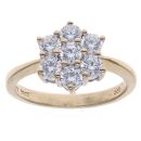 14ct Yellow Gold Cubic Zirconia Cluster Ring