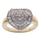 18ct Yellow Gold 1.00ct Brilliant and Baguette Cut Diamond Heart Cluster Ring
