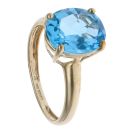 9ct Yellow Gold Blue Topaz Single Stone Ring