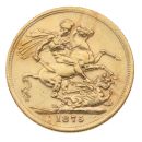 1875 Victoria Young Head Australia Full Sovereign Coin