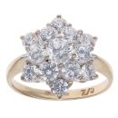 9ct Yellow Gold Cubic Zirconia Cluster Ring