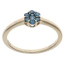 9ct Yellow Gold Blue Glass Cluster Ring