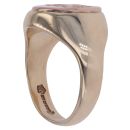 9ct Yellow and Rose Gold Welsh Dragon Signet Ring