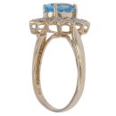 9ct Yellow Gold 0.12ct Diamond and Blue Topaz Cluster Ring