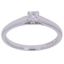 18ct White Gold 0.22ct Diamond Solitaire Ring