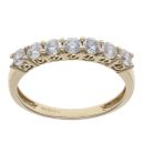 14ct Yellow Gold Cubic Zirconia Eternity Ring