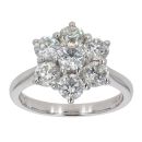 18ct White Gold Diamond Cluster Ring