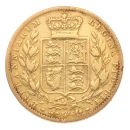 1864 Victoria Young Head UK Full Sovereign Coin