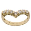 18ct Yellow Gold 0.75ct Brilliant Cut Diamond Wishbone Ring