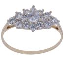 9ct Yellow Gold Cubic Zirconia Cluster Ring