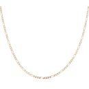 9ct Yellow Gold Figaro Chain 18"