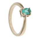 9ct Yellow Gold Emerald Solitaire Ring
