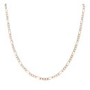 9ct Yellow Gold Figaro Chain 20"