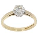 18c Yellow Gold 0.60ct Brilliant Cut Diamond Solitaire Ring