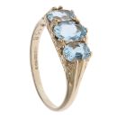 9ct Yellow Gold Aquamarine Three Stone Ring