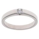 18ct White Gold 0.15ct Princess Cut Solitaire Ring