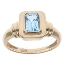 9ct Yellow Gold Aquamarine Fancy Ring