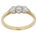 18ct Yellow Gold 0.25ct Brilliant Cut Diamond Trilogy Ring