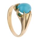 18ct Yellow Gold Turquoise Solitaire Ring