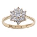 9ct Yellow Gold Cubic Zirconia Cluster Ring