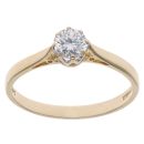 14ct Yellow Gold Cubic Zirconia Single Stone Ring
