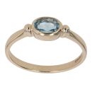 9ct Yellow Gold Created Topaz Single Stone Ring