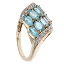 9ct Yellow Gold Blue Gemstone And Cubic Zirconia Cluster Ring