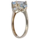 9ct Yellow Gold Blue Topaz Three Stone Ring
