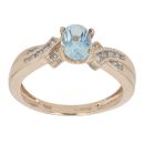 9ct Yellow Gold 0.13ct Diamond And Created Topaz