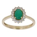 14ct Yellow Gold Cubic Zirconia Chalcedony Cluster Ring