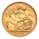 1900 Victoria Old Head Australia Full Sovereign Coin