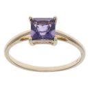 9ct Yellow Gold Iolite Single Stone Ring