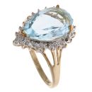 9ct Yellow Gold 0.02ct Brilliant Cut Diamond and Blue Topaz Cluster Ring