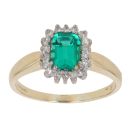 18ct Yellow Gold 0.21ct Single Cut Diamond and Created Emerald Cluster Ring