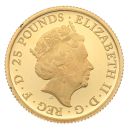 2018 Elizabeth II Red Dragon of Wales UK Coin