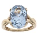 9ct Yellow Gold Aquamarine Single Stone Ring