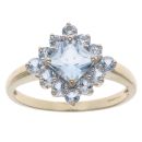 9ct Yellow Gold Aquamarine Cluster Ring