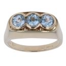 9ct Yellow Gold Aquamarine Three Stone Fancy Ring