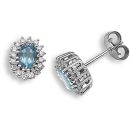 9ct White Gold 0.25ct Diamond & Blue Topaz Stud Earrings